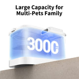 PETKIT EverSweet Max 2 (UVC) Pet Water Fountain