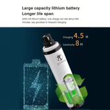 Pet Nail Grinder with 2 LED Lights Upgraded 3-Speed Electric Cordless