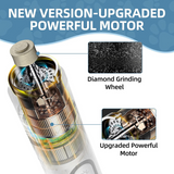 Pet Nail Grinder with 2 LED Lights Upgraded 3-Speed Electric Cordless