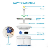 Pet Water Fountain (2.5L) with Stainless Steel Top and 2 Flower Spouts