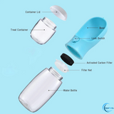 Portable Dog Water Bottle with Built-In Food Container & Drinking Feeder