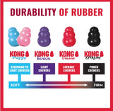 KONG Stuff A Ball Medium