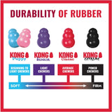KONG Ball Medium/Large