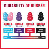 KONG Classic Small