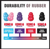 KONG Extreme Ball Medium/Large