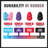 KONG Extreme Goodie Bone XL