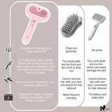 SleekFur Pet Steam Brush with Release Button Self Clean and Spray Mist for Cats Dogs Bunnies Hair Removal