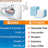 PAWMOM Super Absorbent Washable Pee Pads with Non-Slip Design for Pets
