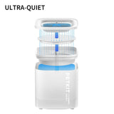 PETKIT EverSweet Solo SE Pet Water Fountain