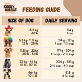 New Zealand Grain-Free Adult Dog Food (12/24 KG)