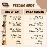 New Zealand Grain-Free Cat Food for All Life Stages (3/9 KG)