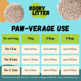 Kooky Litter Flushable Cat Litter