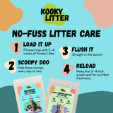 Kooky Litter Flushable Cat Litter